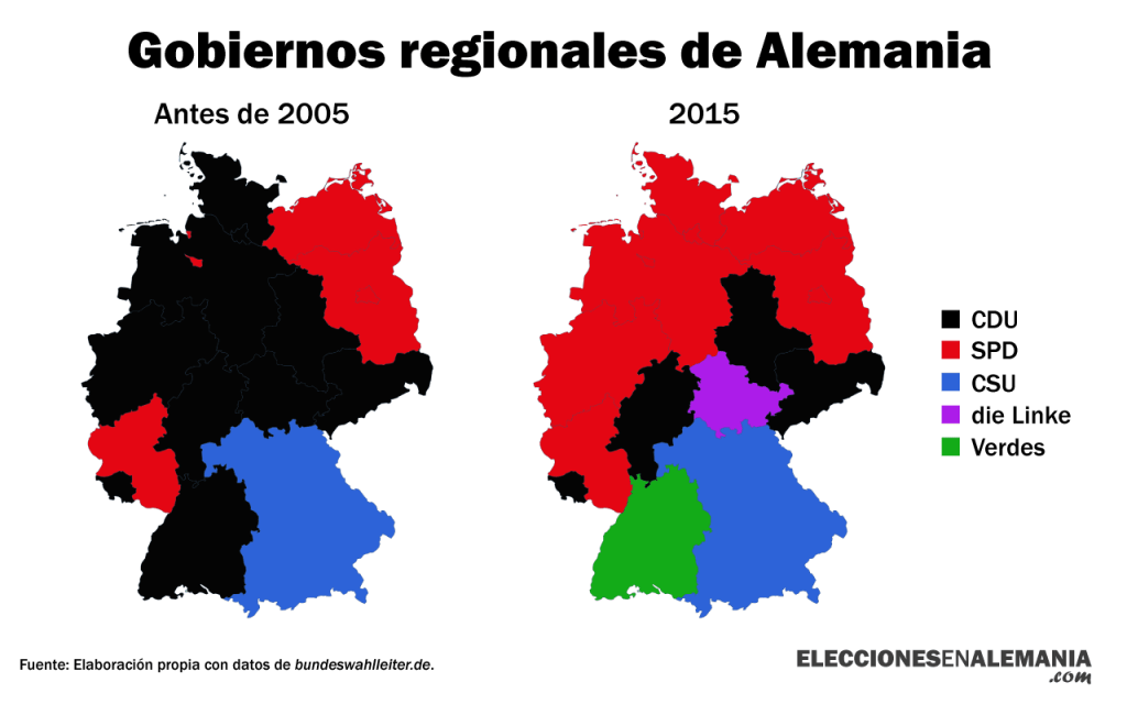 gobiernos-regionales-2005-2015