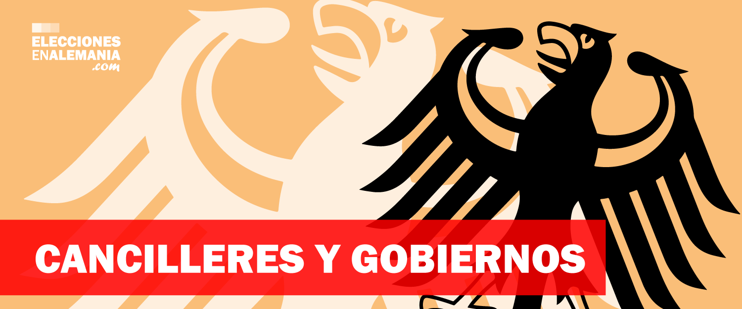 Banner-cancilleres-1500x625