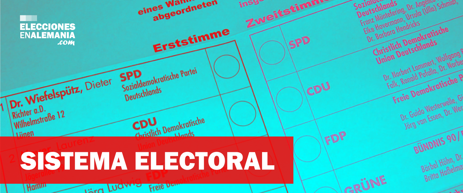 Banner-SistemaElectoral-1500x625