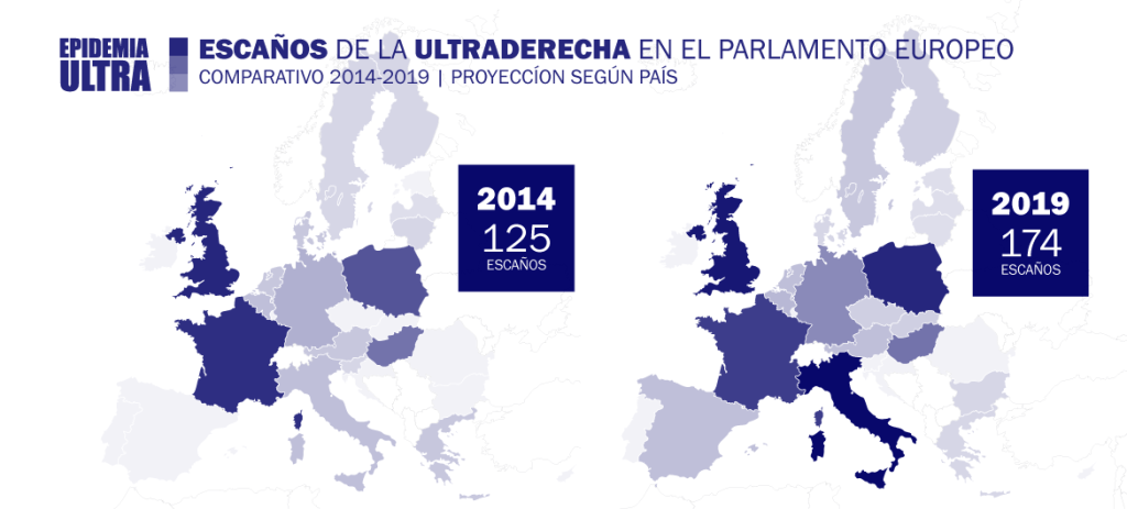Elecciones Europeas 2019: Una bisagra para la historia reciente de&nbsp;Europa