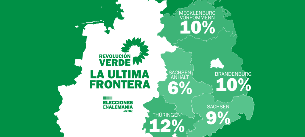 Revolución verde. La última&nbsp;frontera.