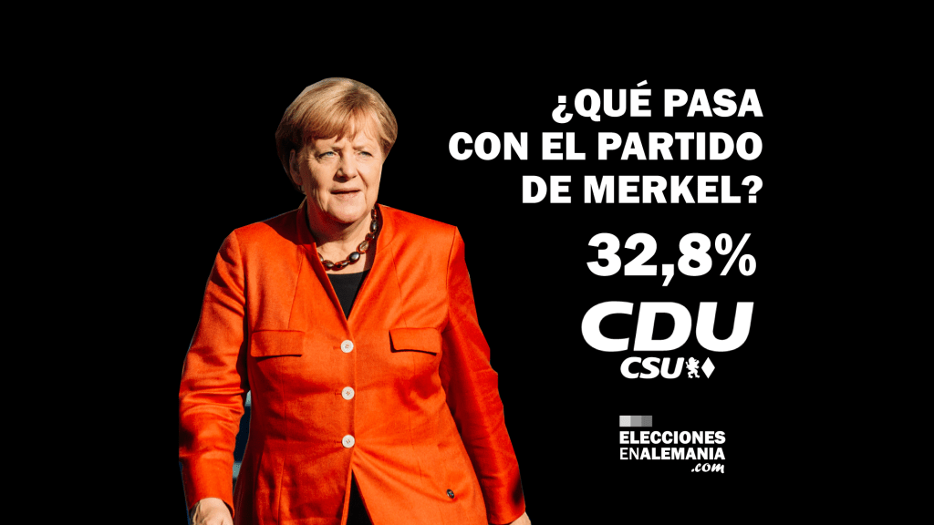 ¿Que pása con el partido de&nbsp;Merkel?